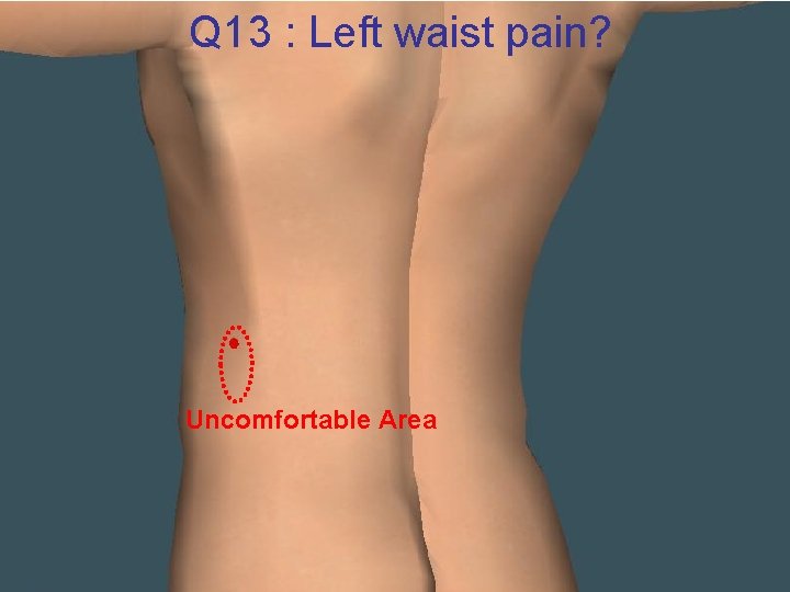 Q 13 : Left waist pain? Uncomfortable Area 