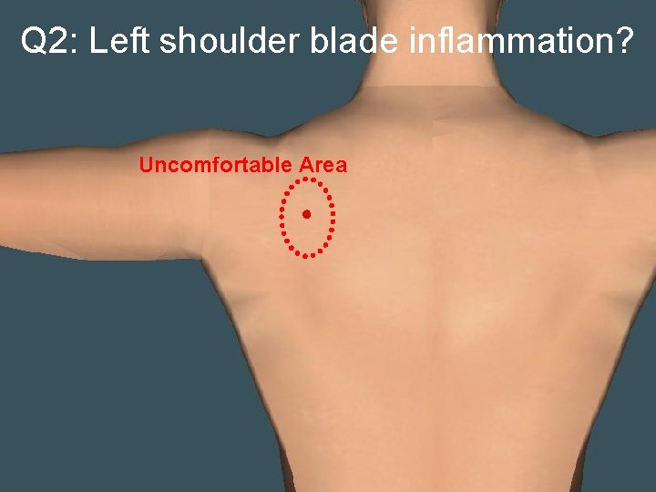 Q 2: Left shoulder blade inflammation? Uncomfortable Area 
