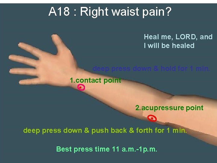 A 18 : Right waist pain? Heal me, LORD, and I will be healed