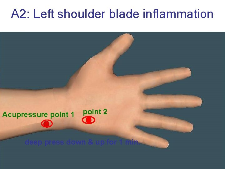 A 2: Left shoulder blade inflammation Acupressure point 1 point 2 deep press down