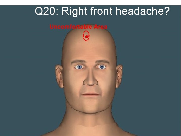 Q 20: Right front headache? Uncomfortable Area 