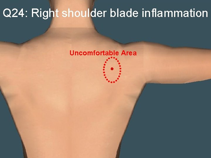 Q 24: Right shoulder blade inflammation Uncomfortable Area 