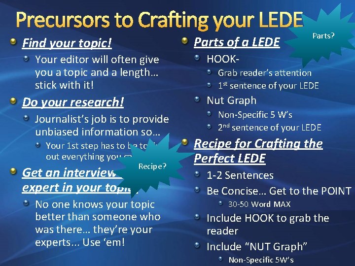 Precursors to Crafting your LEDE Parts of a LEDE Find your topic! Your editor