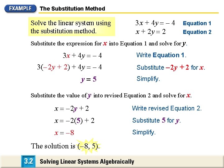 The Substitution Method Solve the linear system using the substitution method. 3 x +