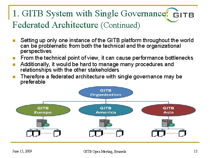 1. GITB System with Single Governance: Federated Architecture (Continued) n n Setting up only