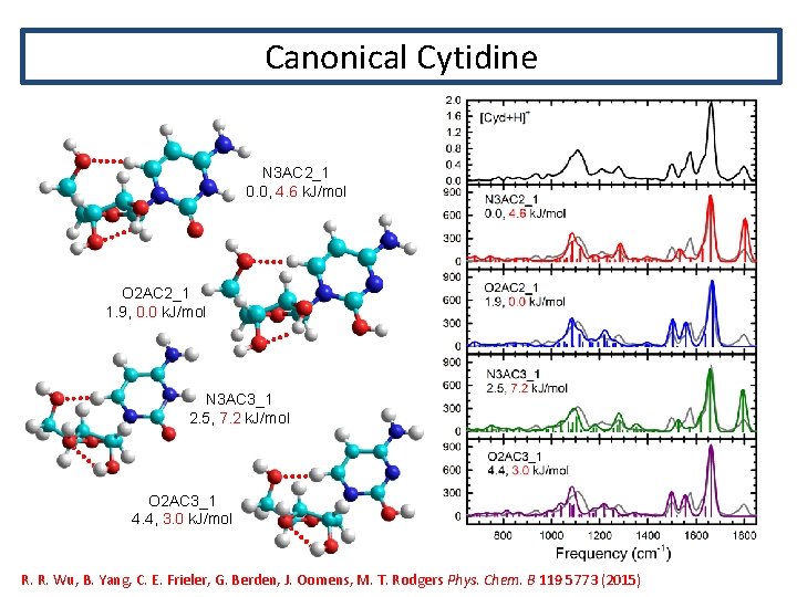 Canonical Cytidine N 3 AC 2_1 0. 0, 4. 6 k. J/mol O 2