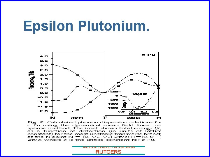 Epsilon Plutonium. THE STATE UNIVERSITY OF NEW JERSEY RUTGERS 