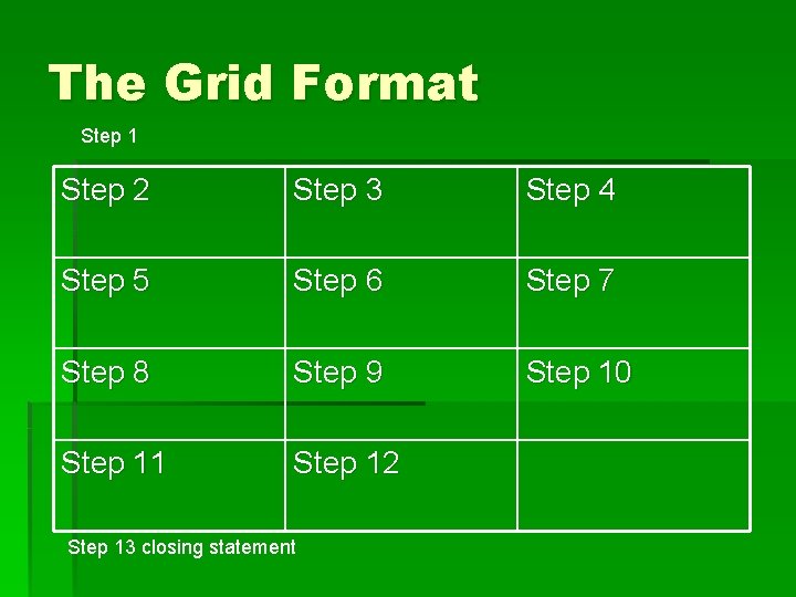 The Grid Format Step 1 Step 2 Step 3 Step 4 Step 5 Step