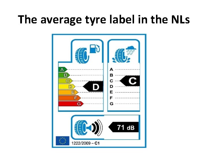 The average tyre label in the NLs 