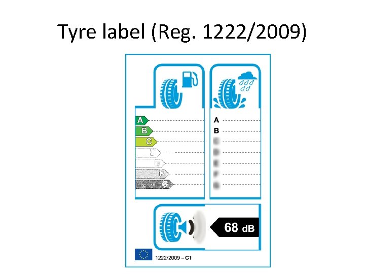 Tyre label (Reg. 1222/2009) 