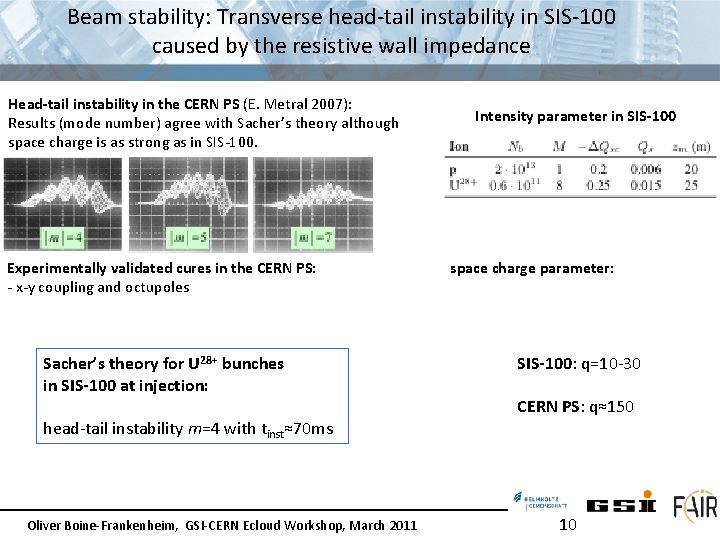Beam stability: Transverse head-tail instability in SIS-100 caused by the resistive wall impedance Head-tail