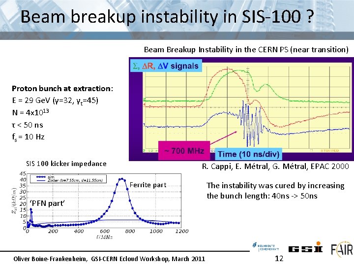 Beam breakup instability in SIS-100 ? Beam Breakup Instability in the CERN PS (near