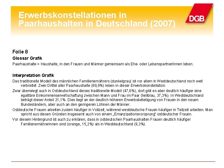 Erwerbskonstellationen in Paarhaushalten in Deutschland (2007) Folie 8 Glossar Grafik Paarhaushalte = Haushalte, in