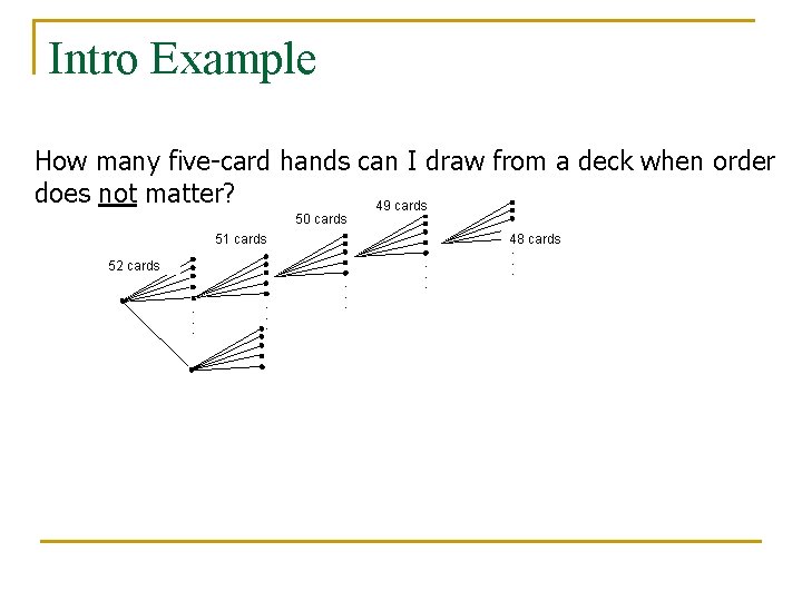 Intro Example How many five-card hands can I draw from a deck when order