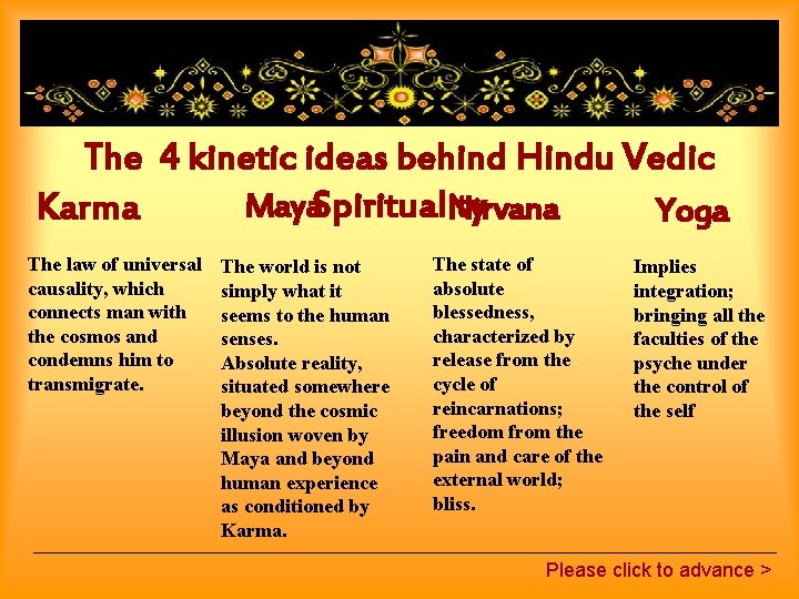 The 4 kinetic ideas behind Hindu Vedic Maya. Spirituality Karma Nirvana Yoga The law