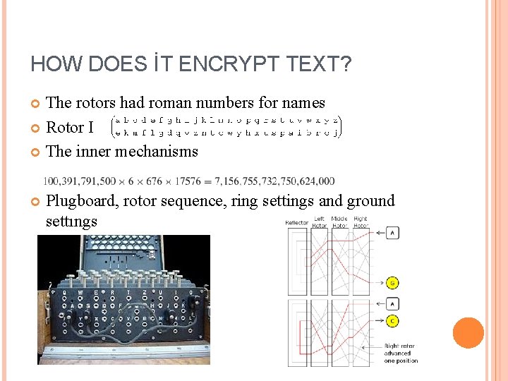 HOW DOES İT ENCRYPT TEXT? The rotors had roman numbers for names Rotor I