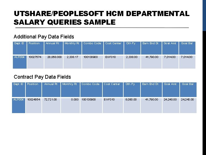 UTSHARE/PEOPLESOFT HCM DEPARTMENTAL SALARY QUERIES SAMPLE Additional Pay Data Fields Dept ID Position ALF