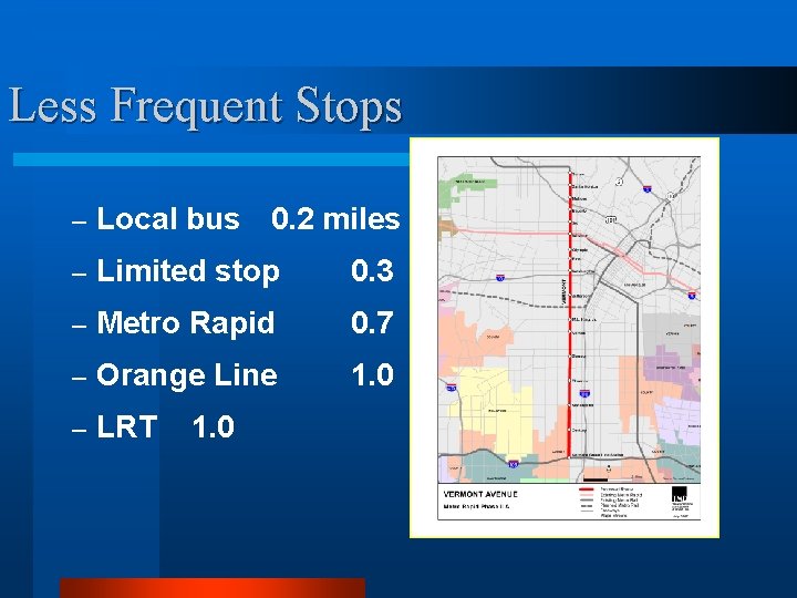 Less Frequent Stops – Local bus 0. 2 miles – Limited stop 0. 3