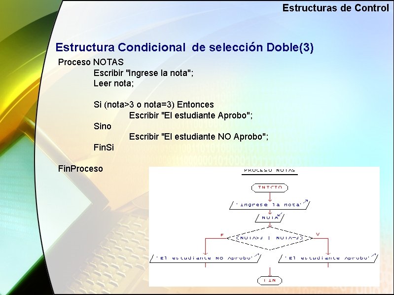 Estructuras de Control Estructura Condicional de selección Doble(3) Proceso NOTAS Escribir "Ingrese la nota";