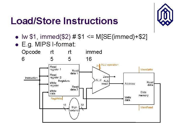 Load/Store Instructions l l lw $1, immed($2) # $1 <= M[SE(immed)+$2] E. g. MIPS