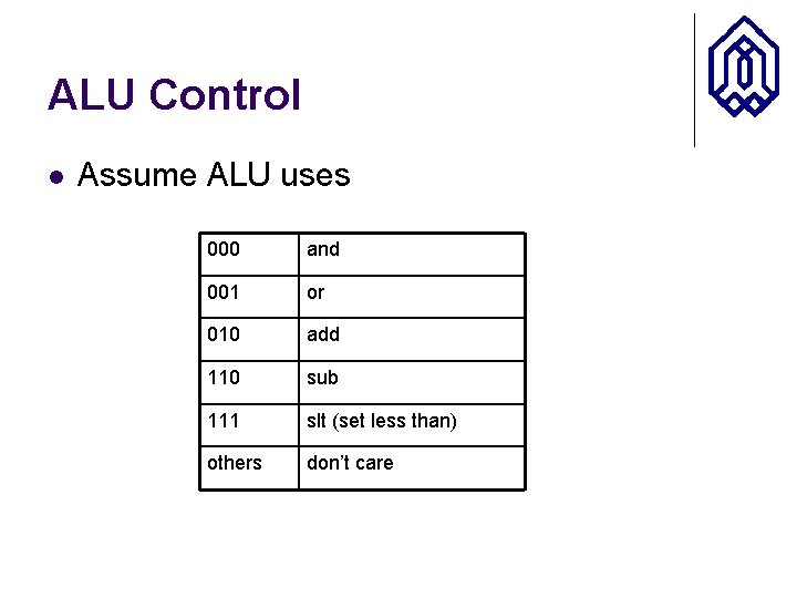 ALU Control l Assume ALU uses 000 and 001 or 010 add 110 sub