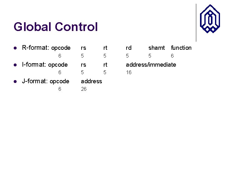 Global Control l R-format: opcode 6 l I-format: opcode 6 l J-format: opcode 6