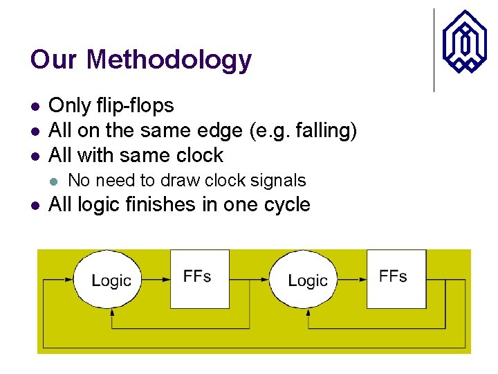 Our Methodology l l l Only flip-flops All on the same edge (e. g.