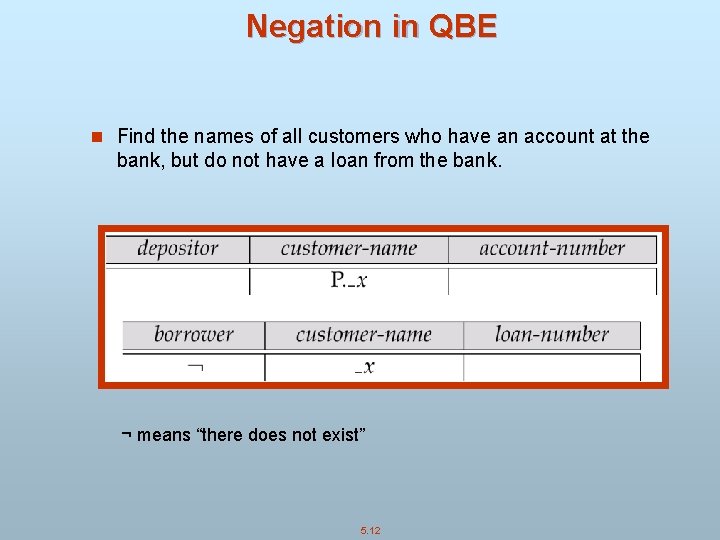 Negation in QBE n Find the names of all customers who have an account