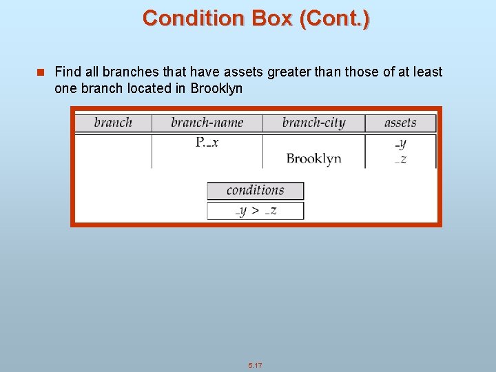Condition Box (Cont. ) n Find all branches that have assets greater than those