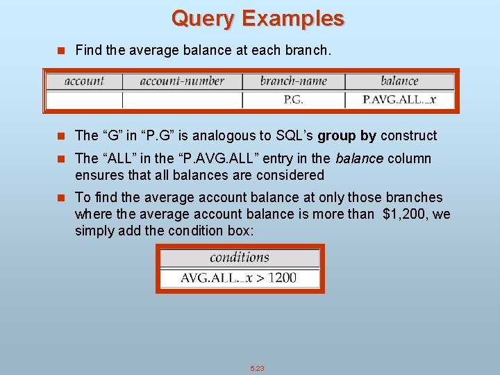 Query Examples n Find the average balance at each branch. n The “G” in
