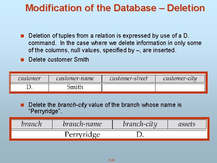 Modification of the Database – Deletion n Deletion of tuples from a relation is