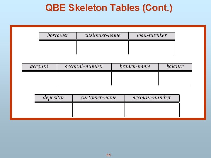 QBE Skeleton Tables (Cont. ) 5. 5 