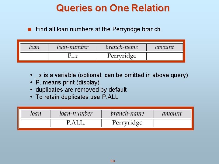 Queries on One Relation n Find all loan numbers at the Perryridge branch. •