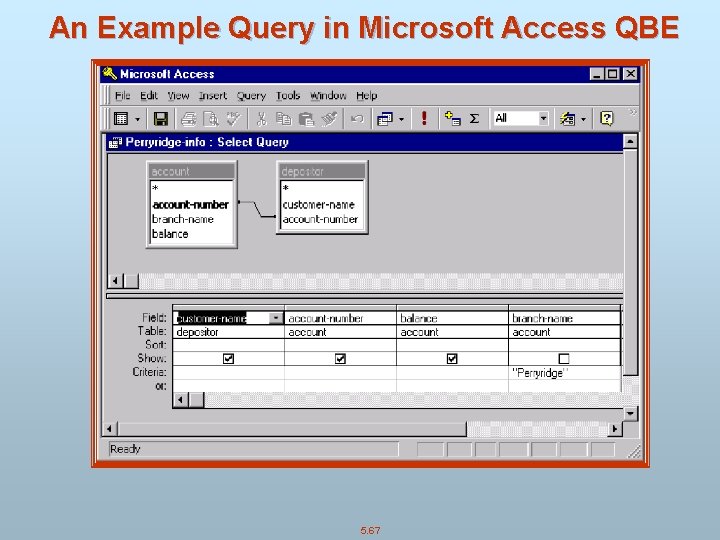 An Example Query in Microsoft Access QBE 5. 67 