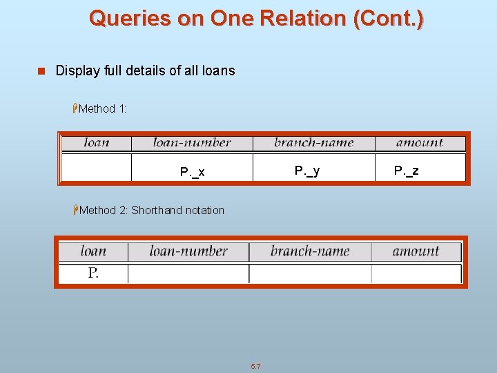 Queries on One Relation (Cont. ) n Display full details of all loans HMethod