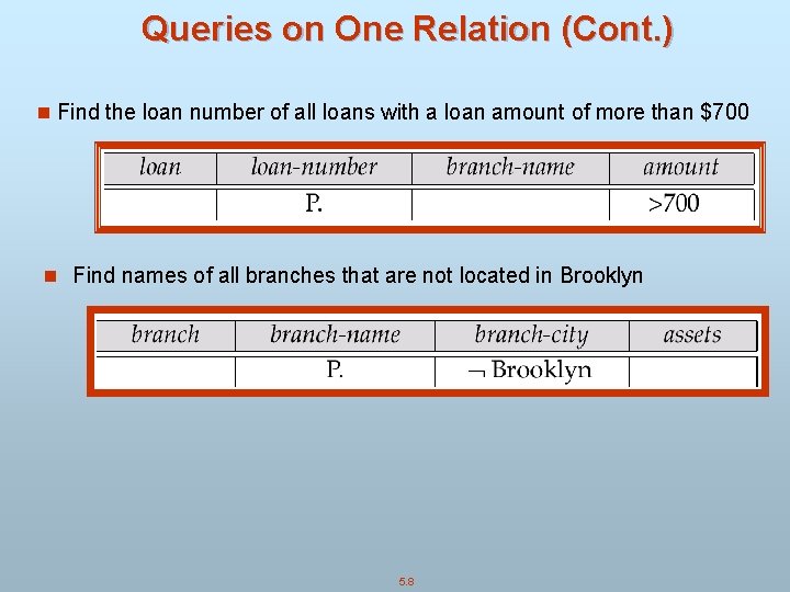 Queries on One Relation (Cont. ) n Find the loan number of all loans