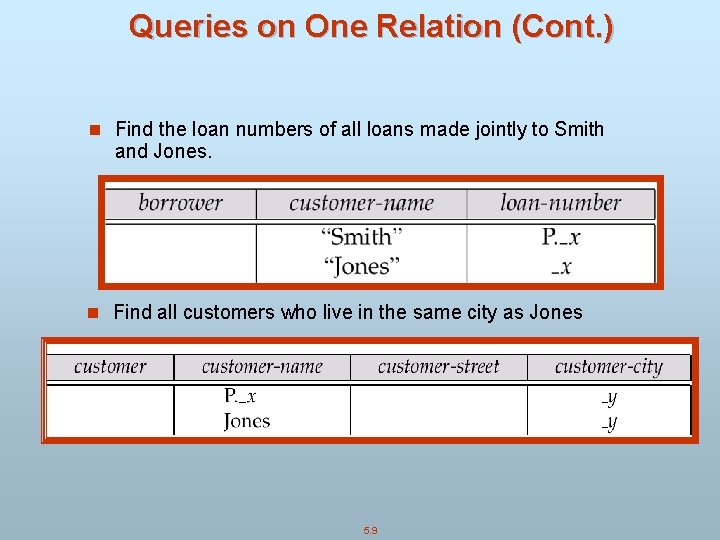 Queries on One Relation (Cont. ) n Find the loan numbers of all loans