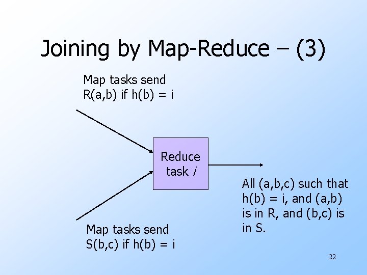 Joining by Map-Reduce – (3) Map tasks send R(a, b) if h(b) = i