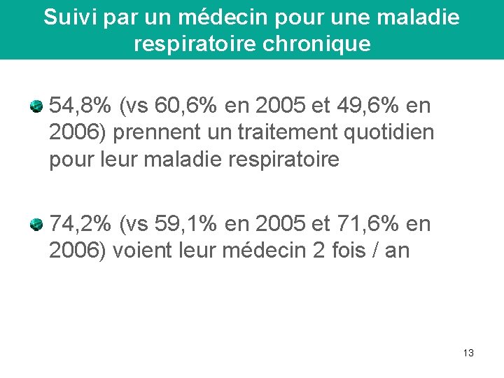 Suivi par un médecin pour une maladie respiratoire chronique 54, 8% (vs 60, 6%