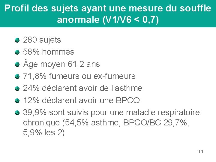 Profil des sujets ayant une mesure du souffle anormale (V 1/V 6 < 0,