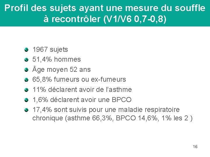 Profil des sujets ayant une mesure du souffle à recontrôler (V 1/V 6 0,