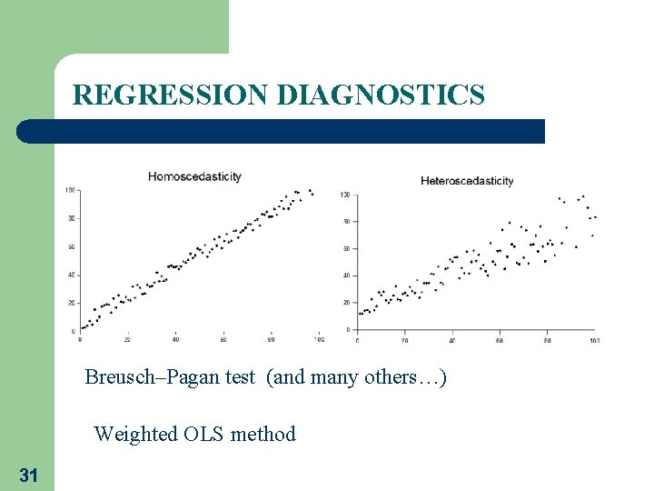 REGRESSION DIAGNOSTICS Breusch–Pagan test (and many others…) Weighted OLS method 31 