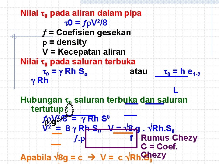 Nilai 0 pada aliran dalam pipa 0 = V 2/8 = Coefisien gesekan =