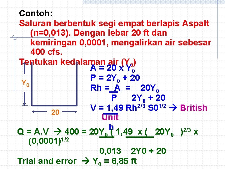 Contoh: Saluran berbentuk segi empat berlapis Aspalt (n=0, 013). Dengan lebar 20 ft dan