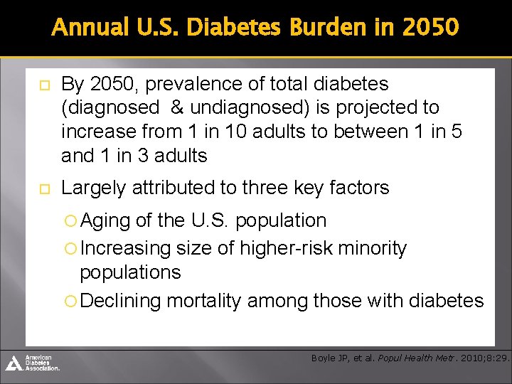 Annual U. S. Diabetes Burden in 2050 By 2050, prevalence of total diabetes (diagnosed