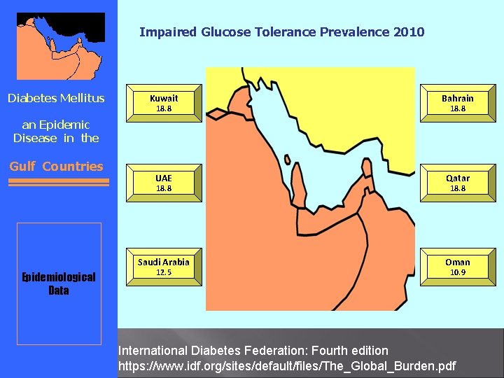 Impaired Glucose Tolerance Prevalence 2010 Diabetes Mellitus Kuwait Bahrain UAE Qatar Saudi Arabia Oman