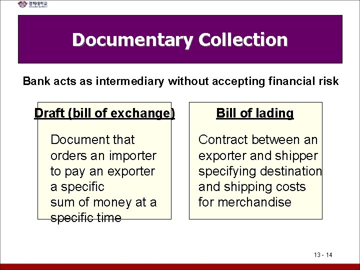 Documentary Collection Bank acts as intermediary without accepting financial risk Draft (bill of exchange)