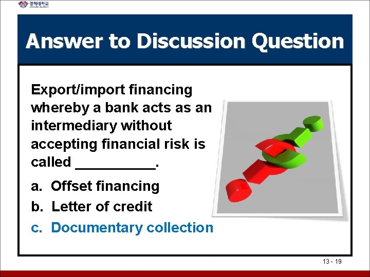 Answer to Discussion Question Export/import financing whereby a bank acts as an intermediary without