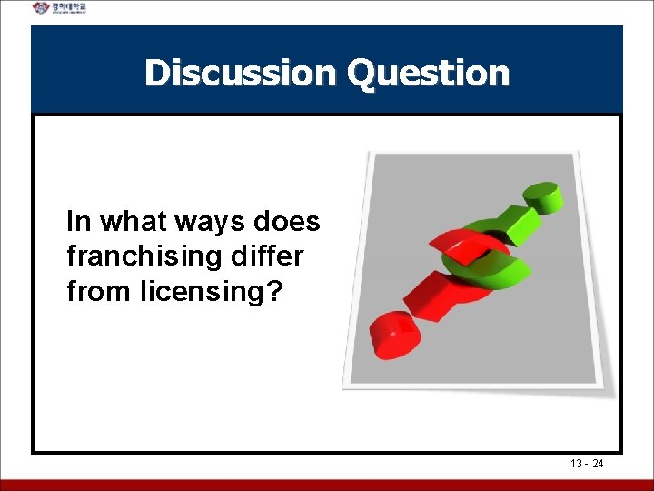 Discussion Question In what ways does franchising differ from licensing? 13 - 24 