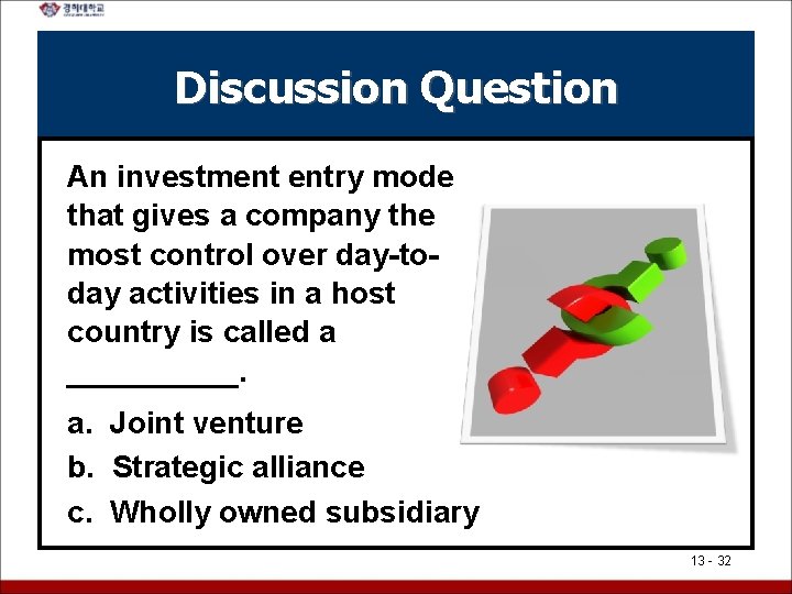 Discussion Question An investment entry mode that gives a company the most control over